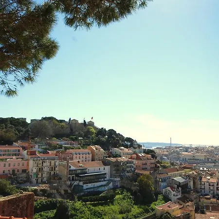 アパート Sombrero Graca *